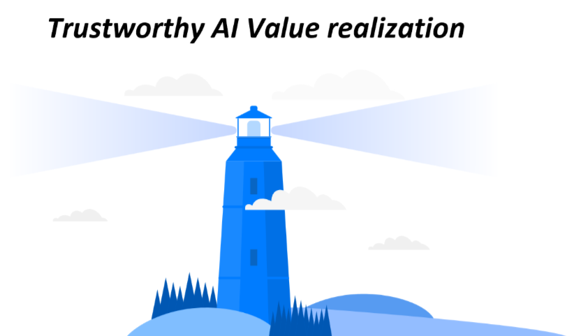 What is your AI Challenge